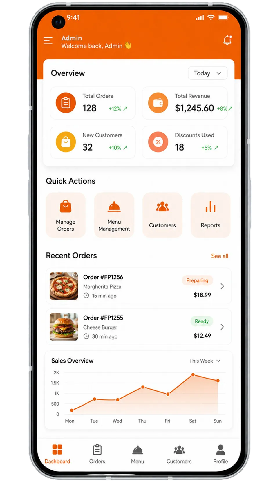 food panda admin panel