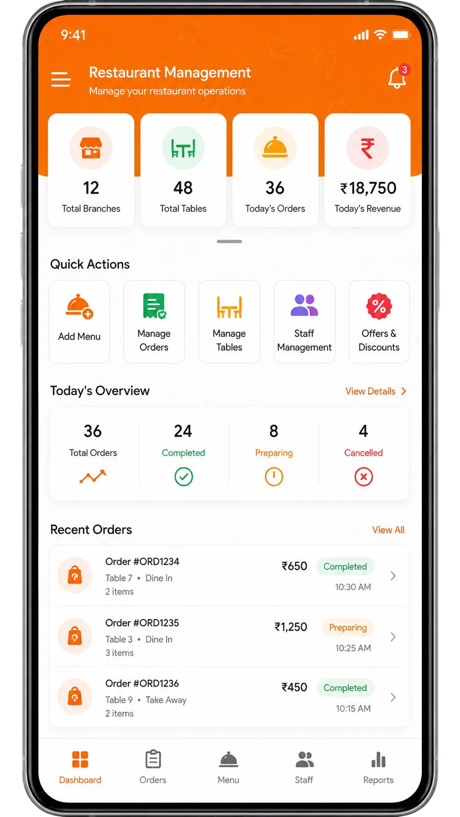 food panda admin panel