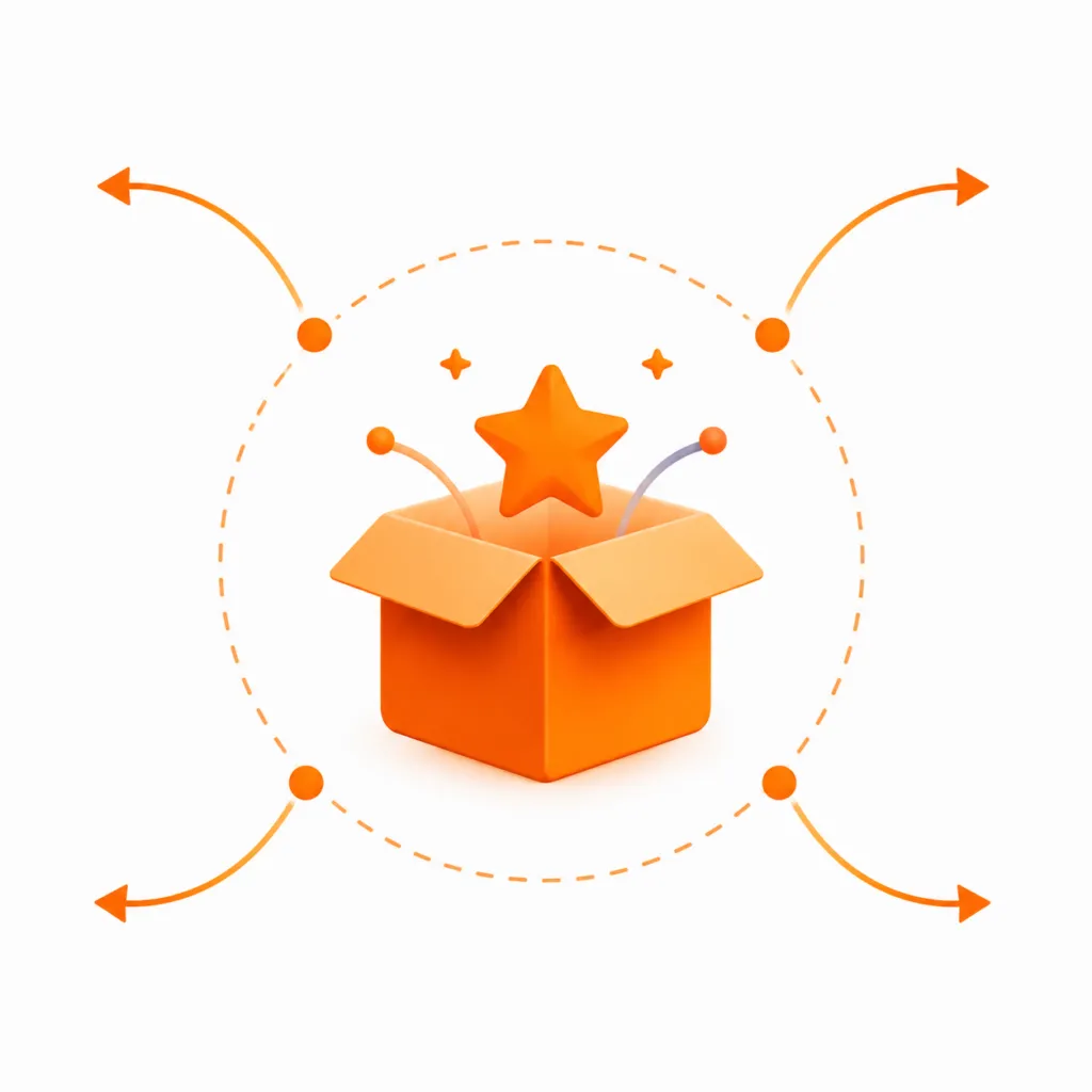 Add-on features on customer request