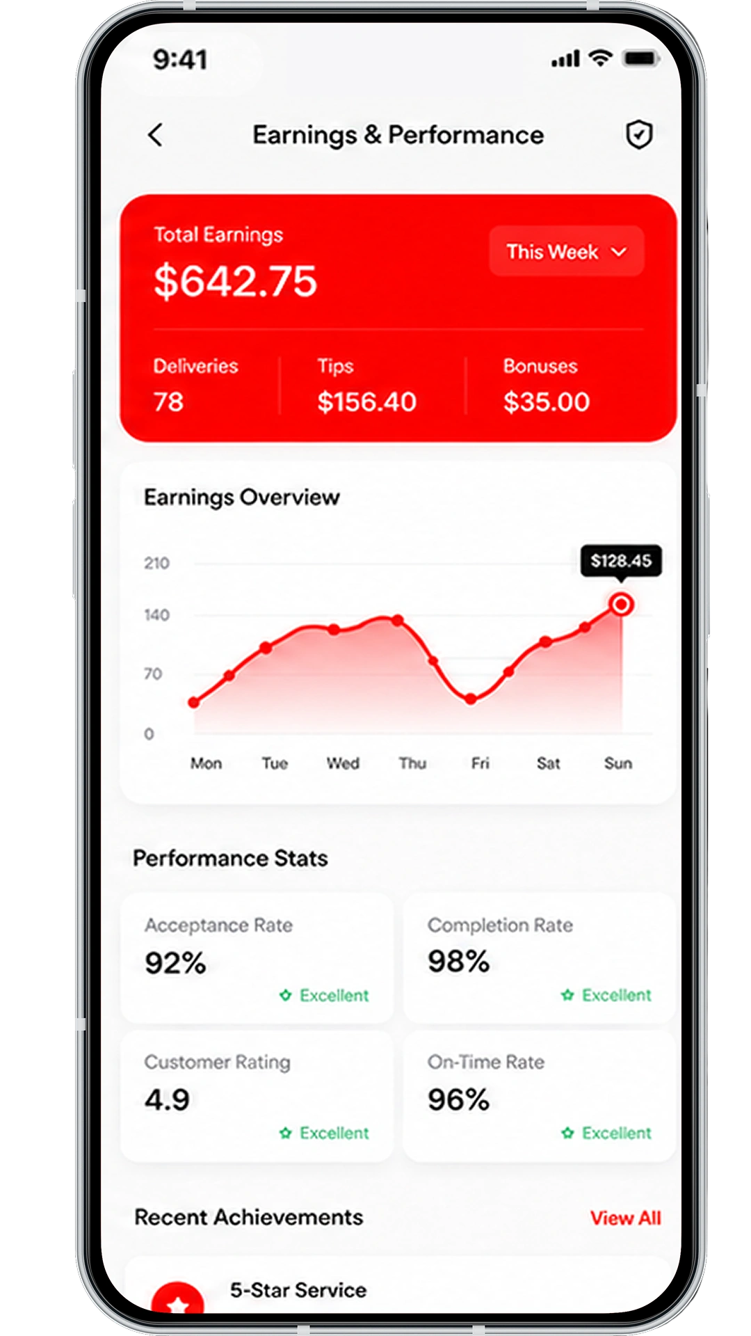 DoorDash Clone -partner App