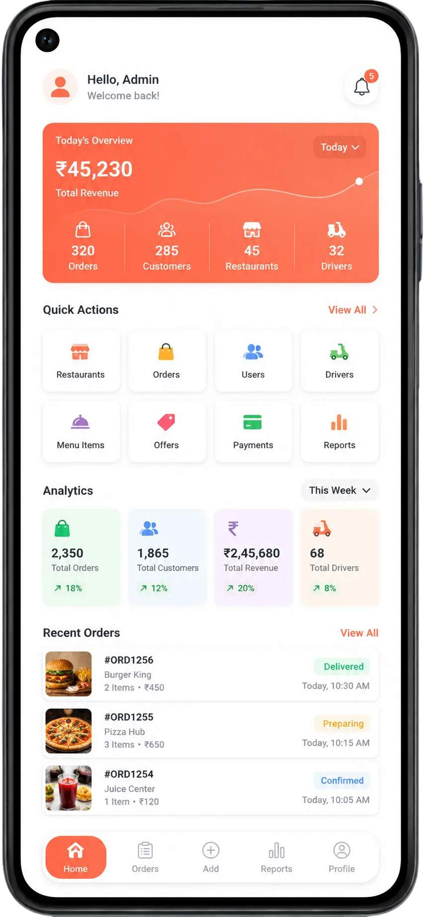 Grubhub Clone -admin-app