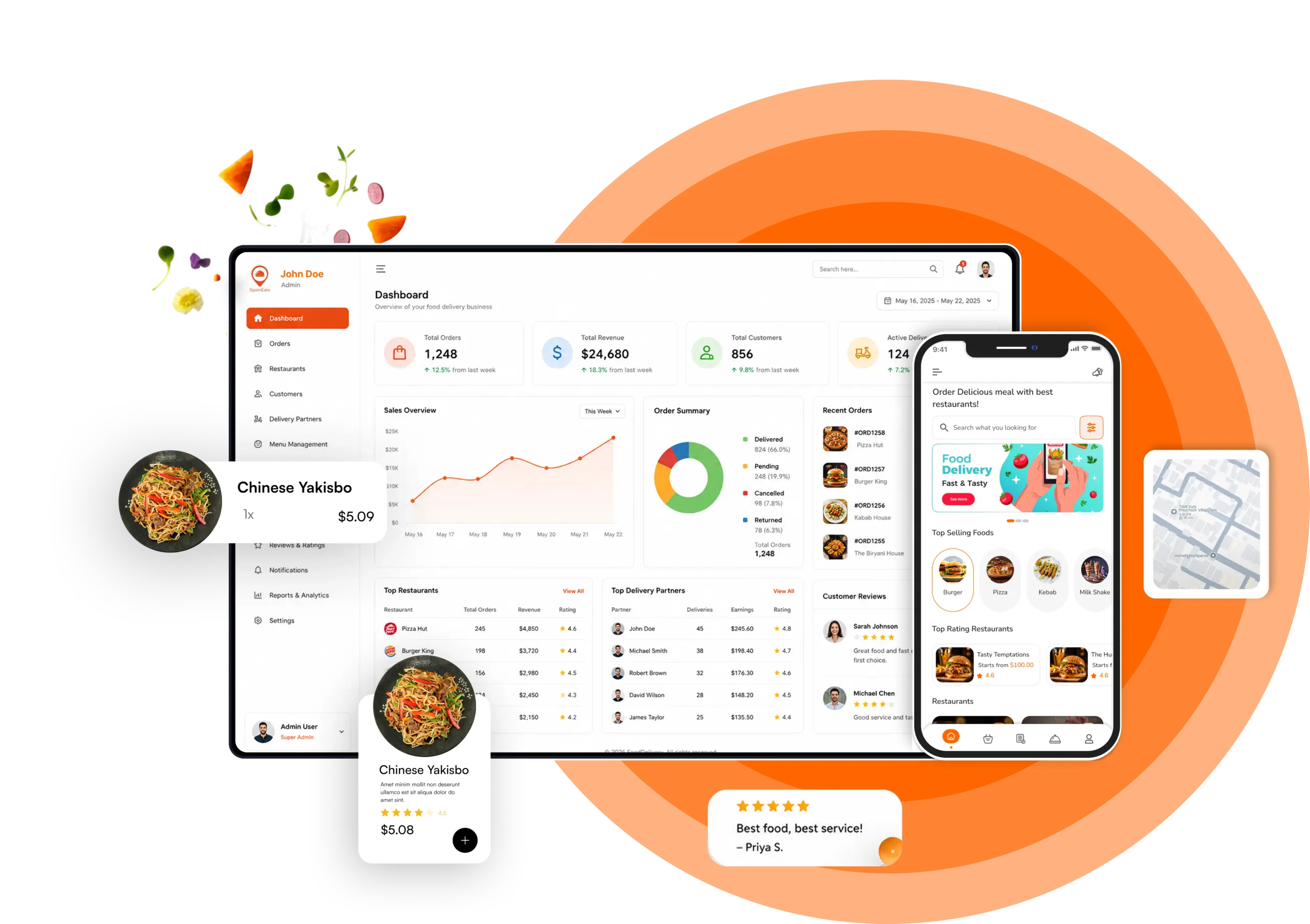 UberEats Clone App