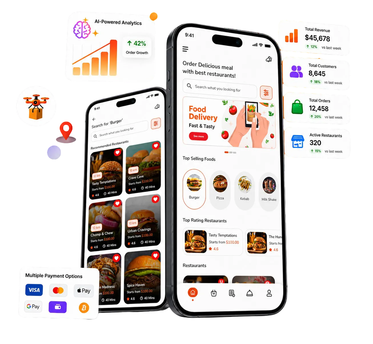 The Uniqueness Of Our AI-Powered UberEats Clone App