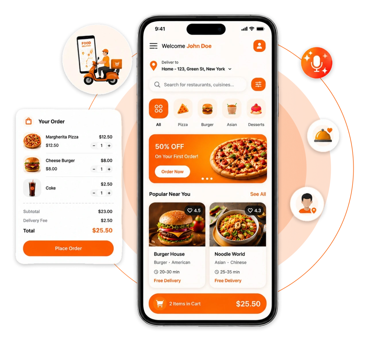 Different ways to make money with the SpotnEats food ordering app
