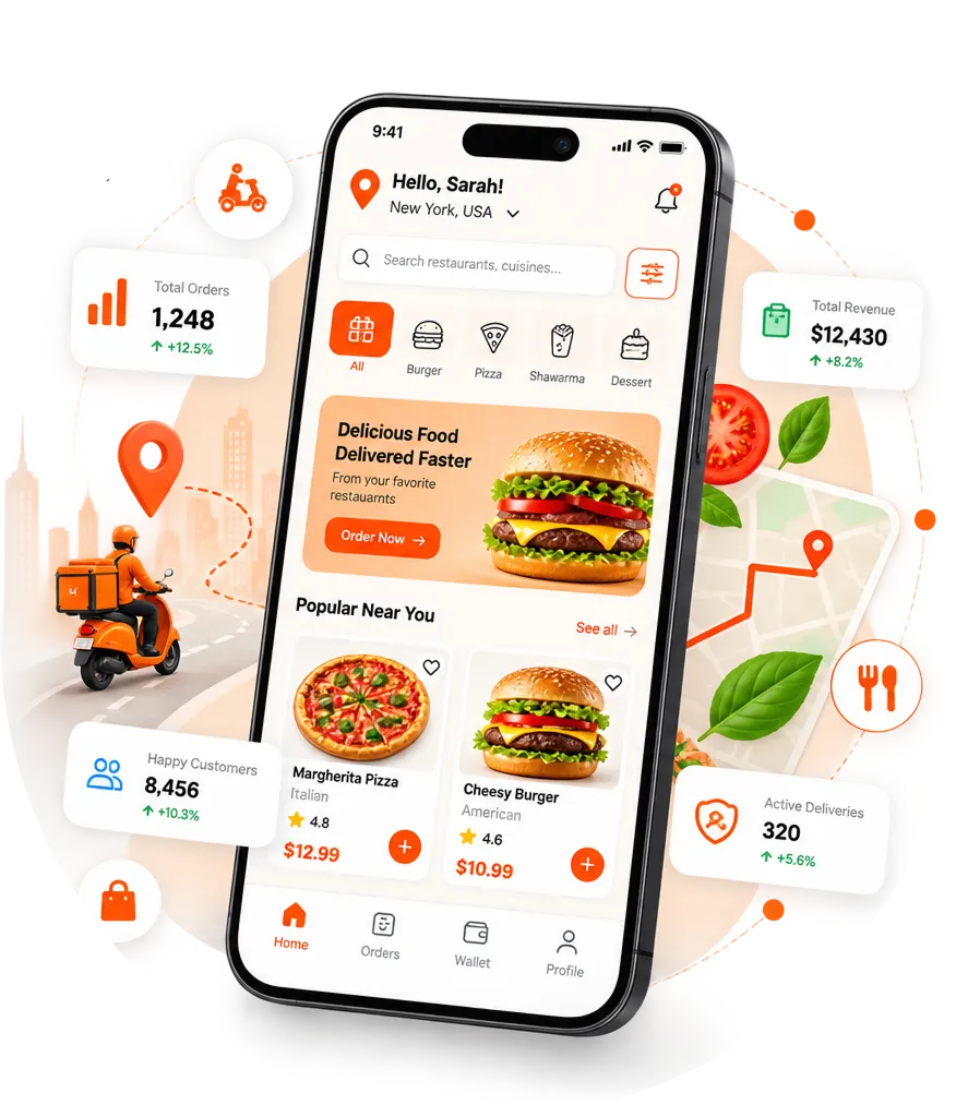 Why Does Your Food Delivery Business Need This Management System?