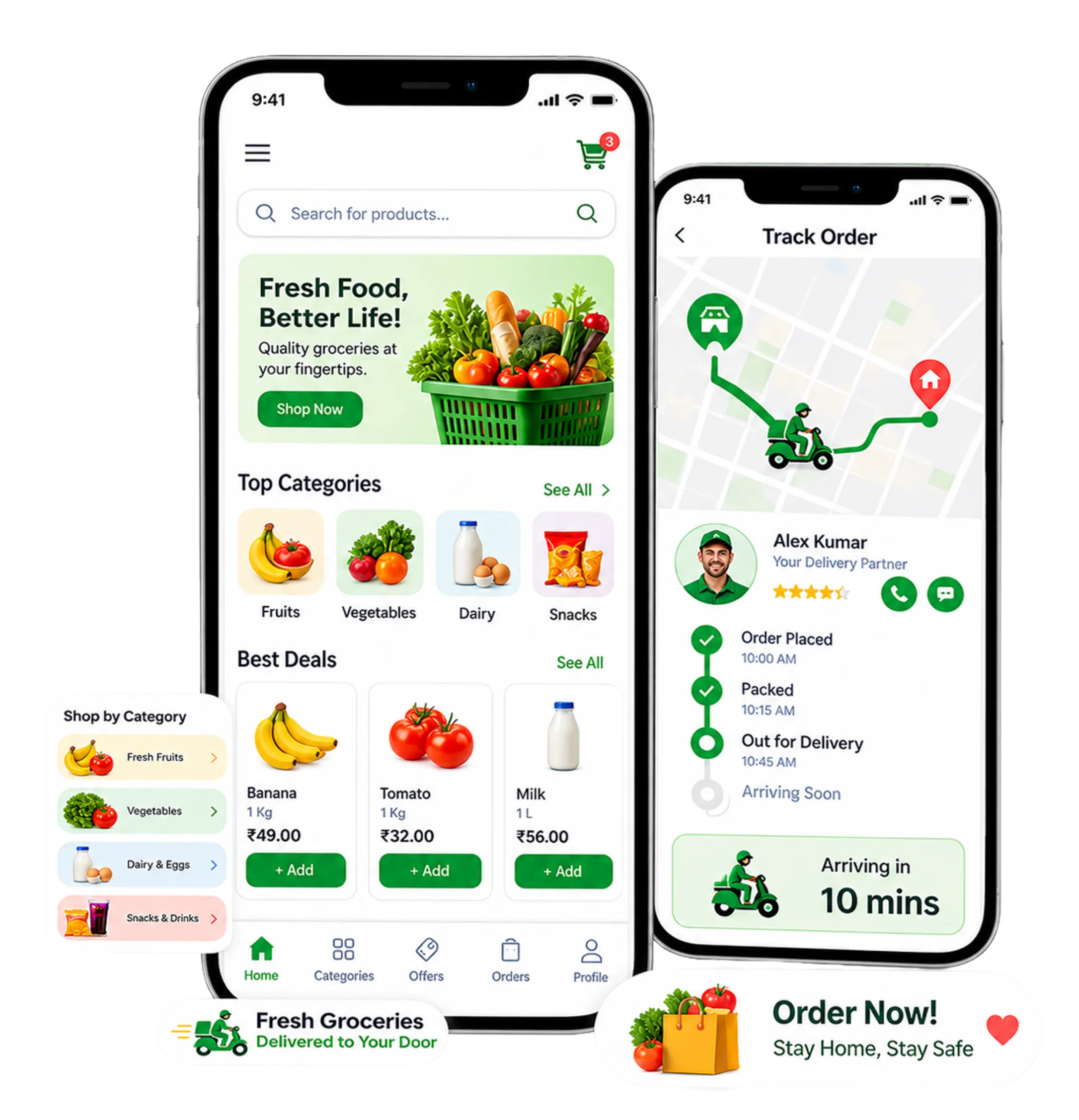 What is the complete workflow of our Grocery Delivery App Development?