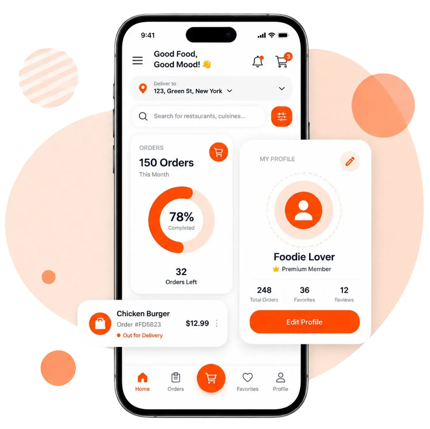 What are all Unique Metrics of JustEat Clone Script?