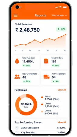 Fuel Delivery admin