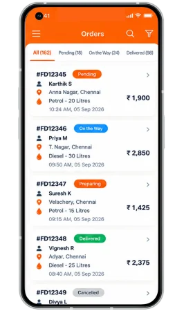 Fuel Delivery admin